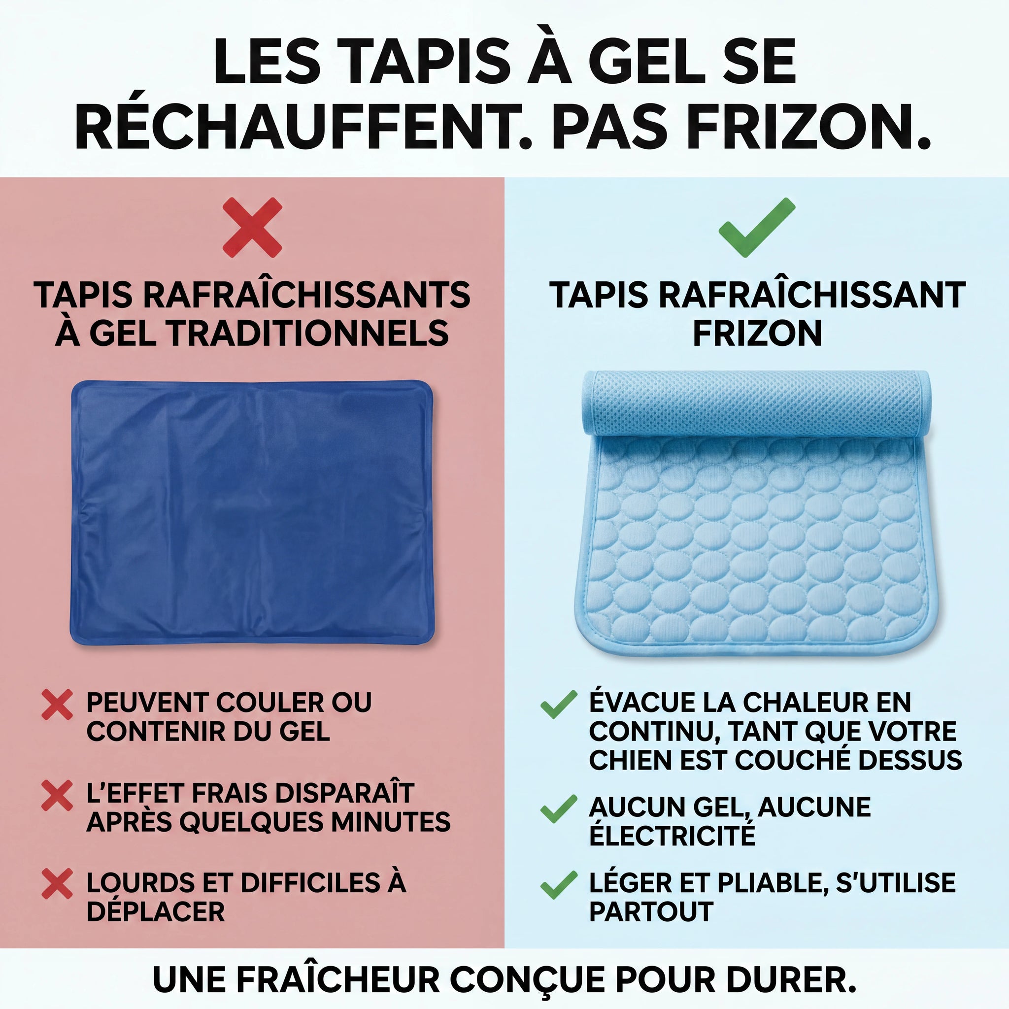 Frizon™ - Tapis rafraîchissant pour chien
