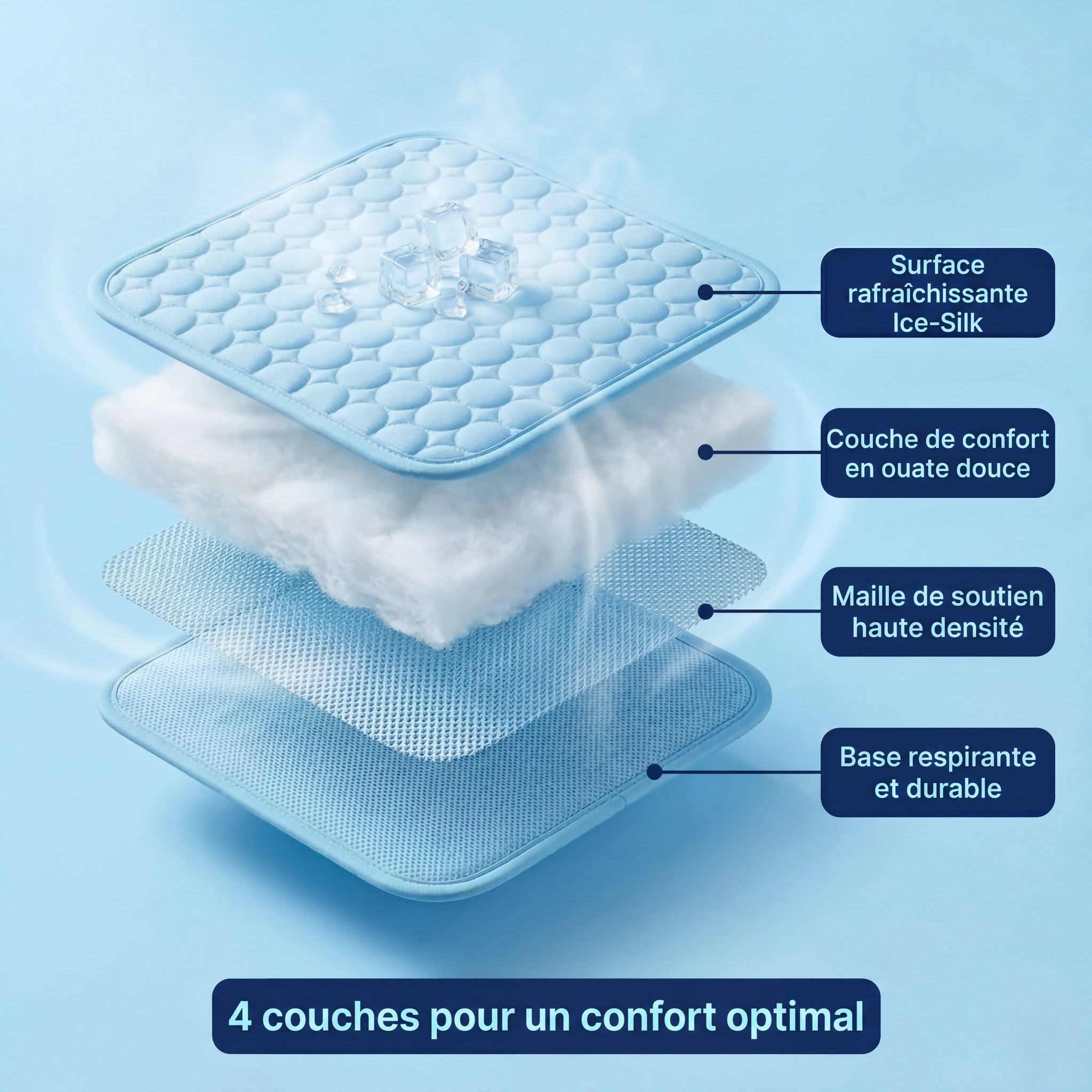 Frizon™ - Tapis rafraîchissant pour chien