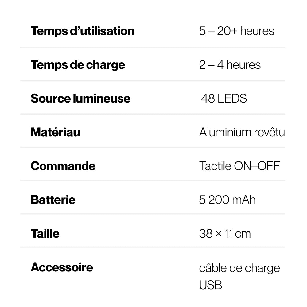 Luxora™ - Lampe sans fil