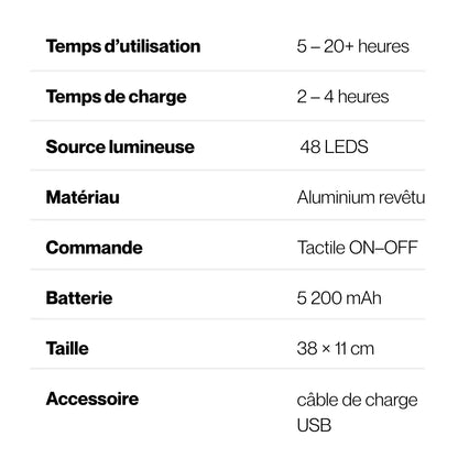 Luxora™ - Lampe sans fil