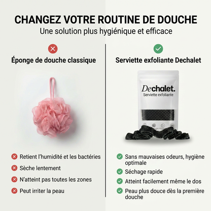 Velura - Serviette de douche exfoliante