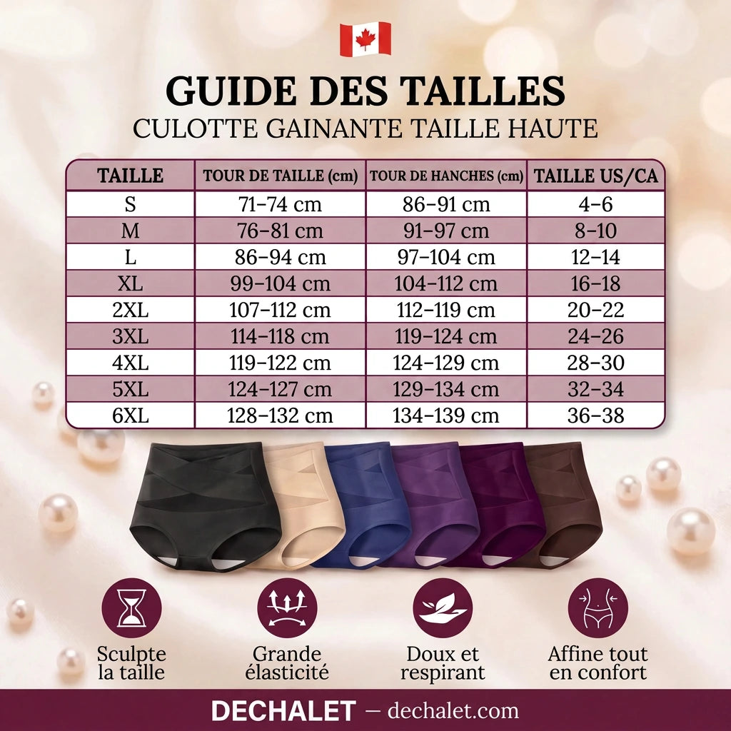 Lucky™ - Culotte gainante sans coutures - Taille haute et ventre plat