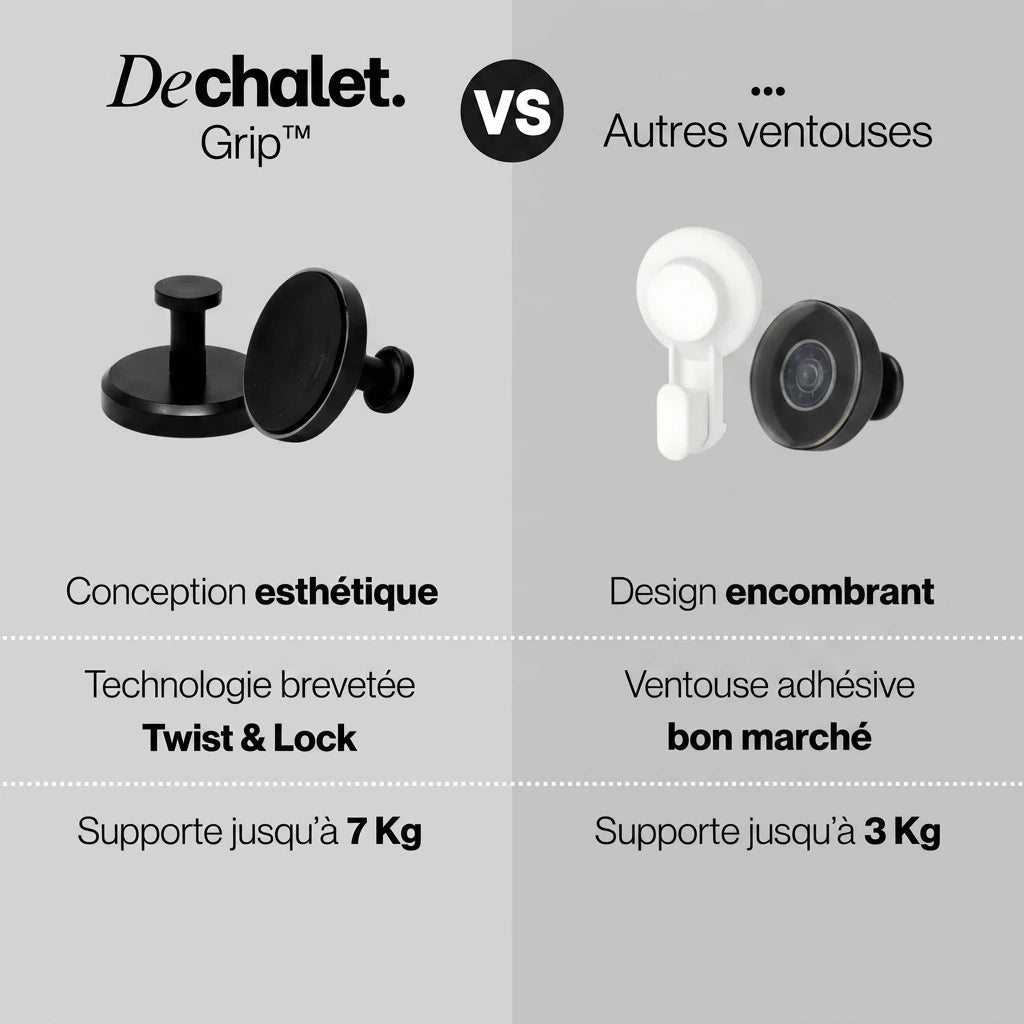 Pack de crochets à ventouse ultra-résistants Dechalet