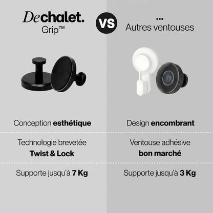 Pack de crochets à ventouse ultra-résistants Dechalet